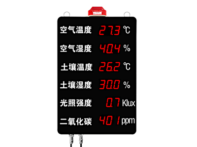 鄭州溫濕度六行看板