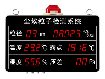塵埃粒子檢測(cè)大屏